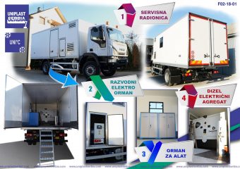Workshop truck upgrade - service workshop, servisna radionica za JKP vodovod